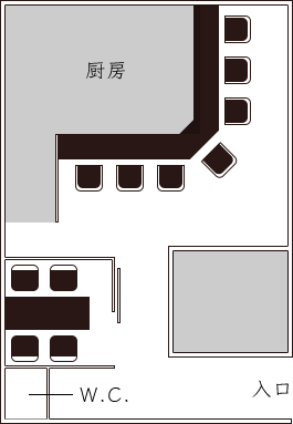 floormap